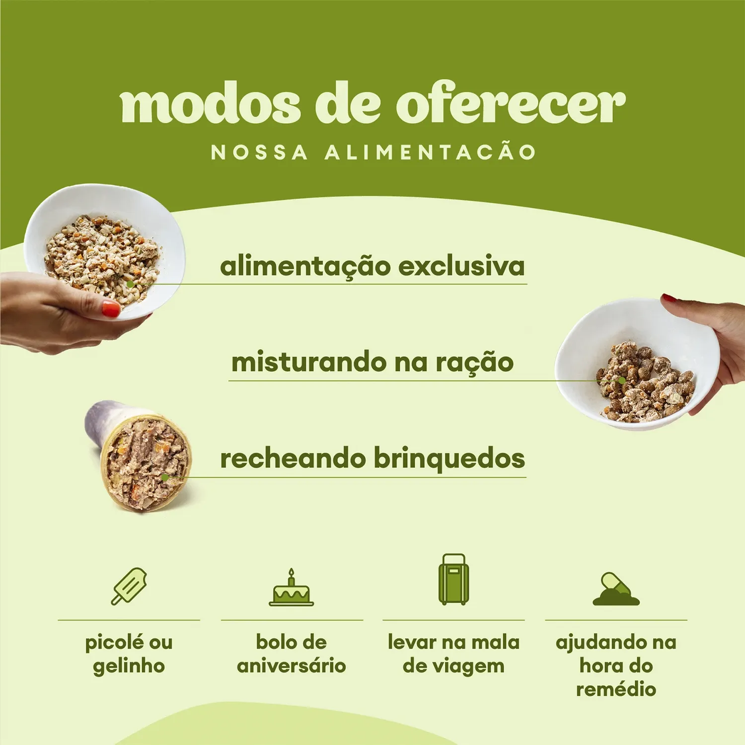 Modos de Oferecer
